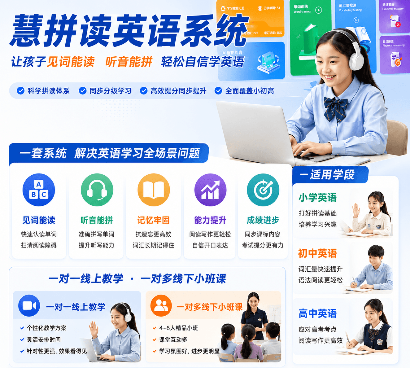 慧拼读英语系统全场景解决方案